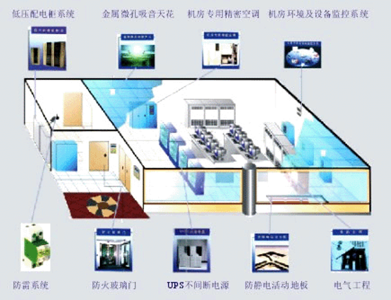 网站建设计划：打造企业形象的数字名片